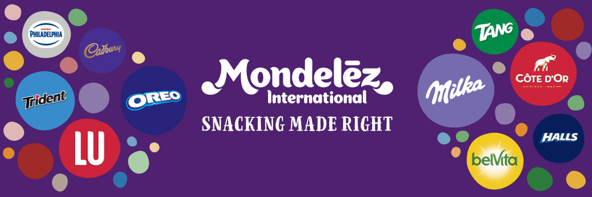 Mondelez Competency Management System 